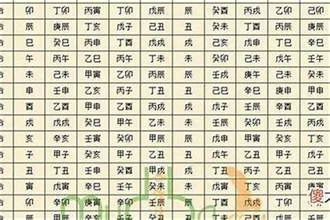 癸丑日 辰的意思名字